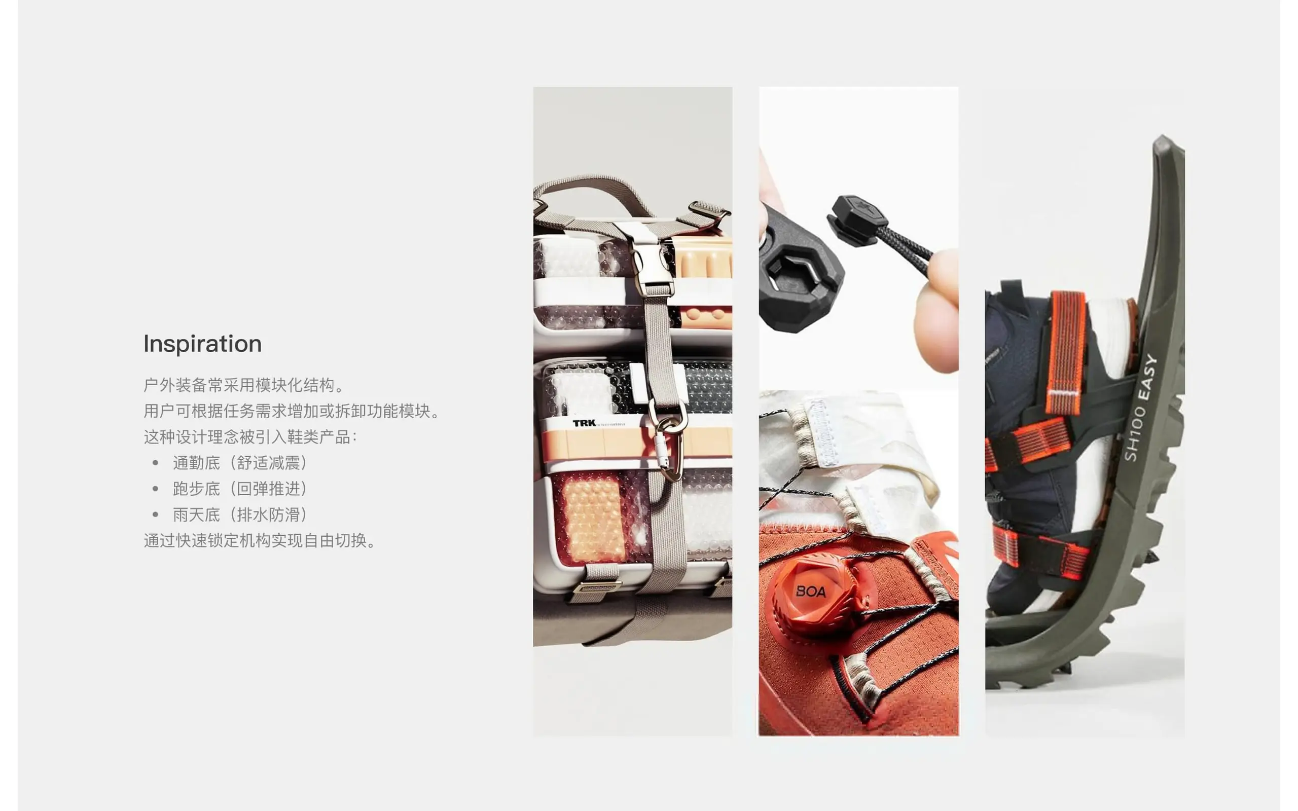 INTERFACE process 3