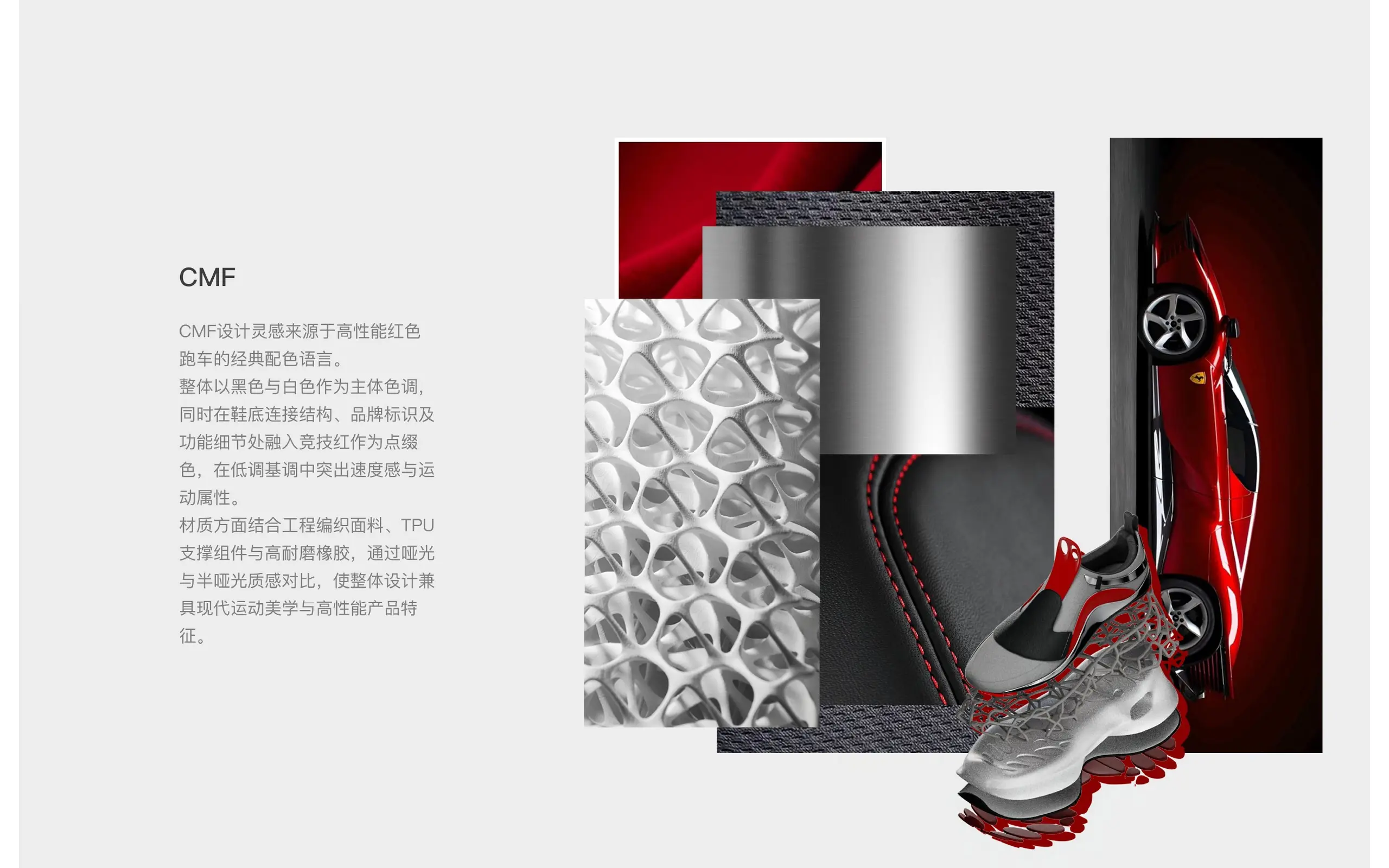 INTERFACE process 7